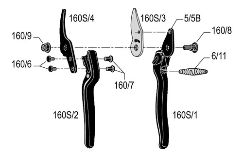 FELCO 160 S