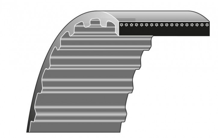 Stiga Ersatzteil Toothed Belt Artikelnummmer: 9585-0164-01-STI