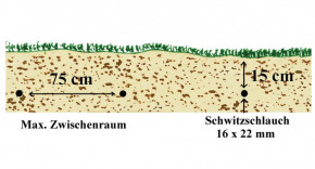 Perlschlauch 15 mtr 1/2" mit Kupplungen